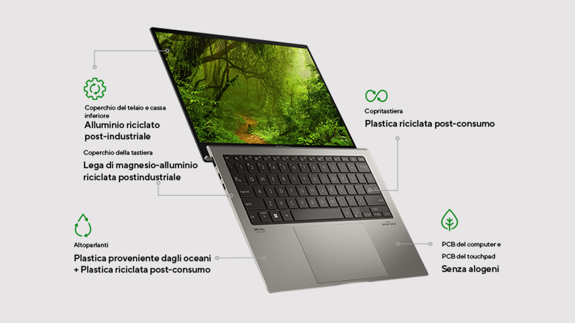 Un laptop aperto mostra una tastiera nera e uno sfondo verde bosco sullo schermo. Testo informativo accanto.