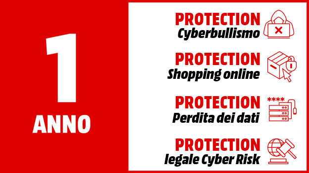 cyber risk full offerte