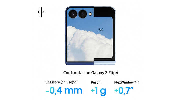 meta' di un telefono samsung flip7 con un sfondo di un cielo blu e nuvole e dettagli riguardo allo spesso pezo e window