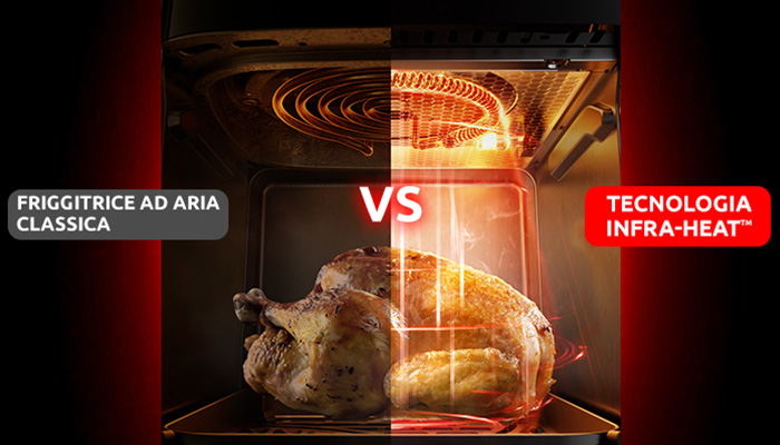 Confronto tra un forno tradizionale e uno con tecnologia Infra-Heat™, entrambi con un pollo arrosto all’interno.