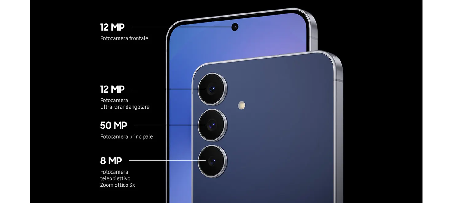 dettaglio fotocamera Samsung Galaxy S25 FE