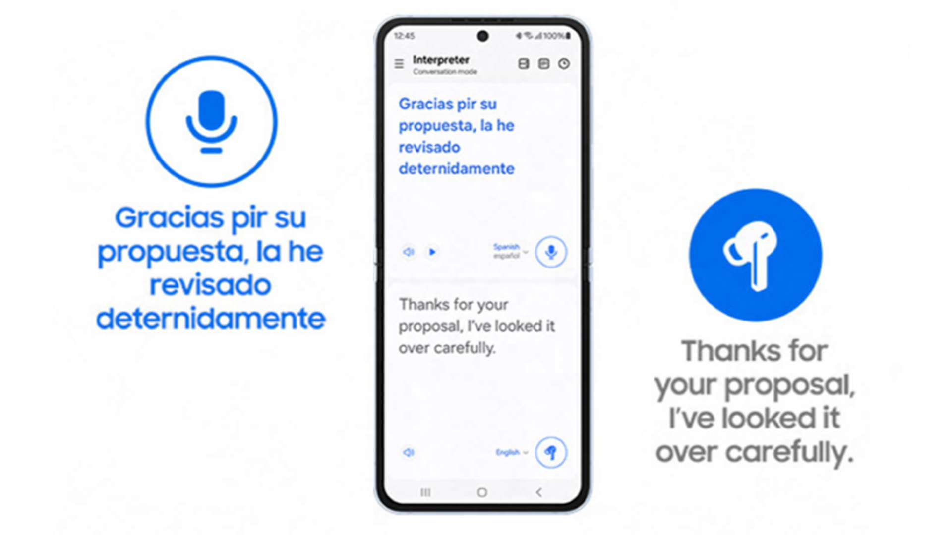 Un telefono mostra una traduzione dallo spagnolo all'inglese. L'app ha icone di microfono blu e testo.