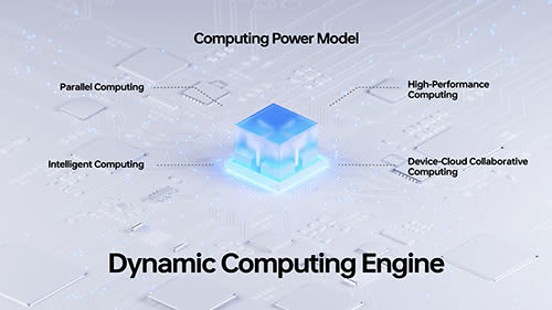 Dynamic-Computing-Engine