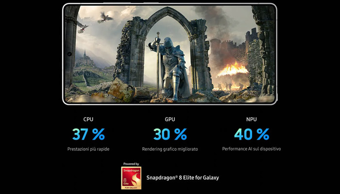 Smartphone con schermo che mostra un cavaliere davanti a un arco di pietra, dati CPU, GPU e NPU.