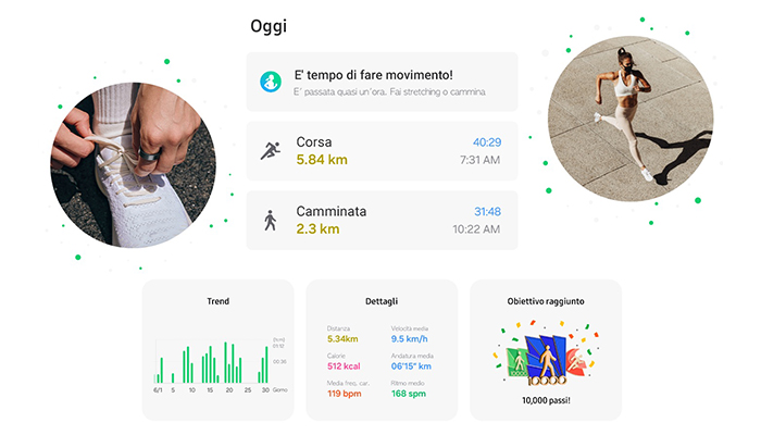 Schermata app: statistiche allenamento giornaliere con corsa, camminata, grafici di trend e obiettivi raggiunti. Immagini di persone.