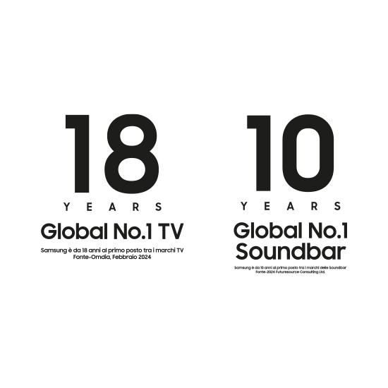 Due loghi neri su sfondo bianco: "18 anni TV numero 1 al mondo" e "10 anni Soundbar numero 1 al mondo".