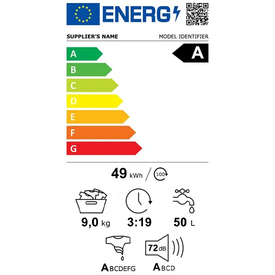 etichette energetiche