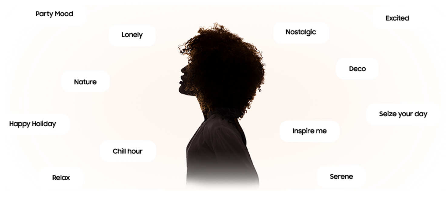 ombra di una donna che ha intorno scritte di umori diversi