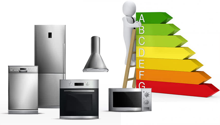 Elettrodomestici grigi (lavastoviglie, frigo, forno, cappa, microonde) e scala con frecce colorate (A-G) per efficienza energetica.