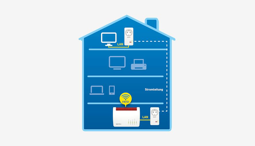 Schema di casa blu con router, prese, PC, stampante e dispositivi mobili che mostrano la connettivit� di rete.