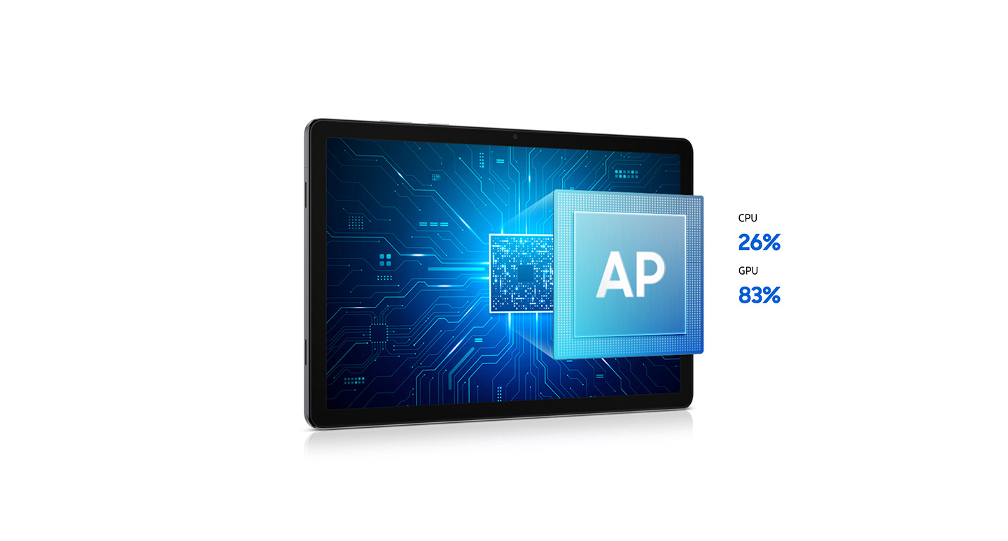 Con CPU e GPU potenziate: prestazioni di Galaxy Tab A11+ 
