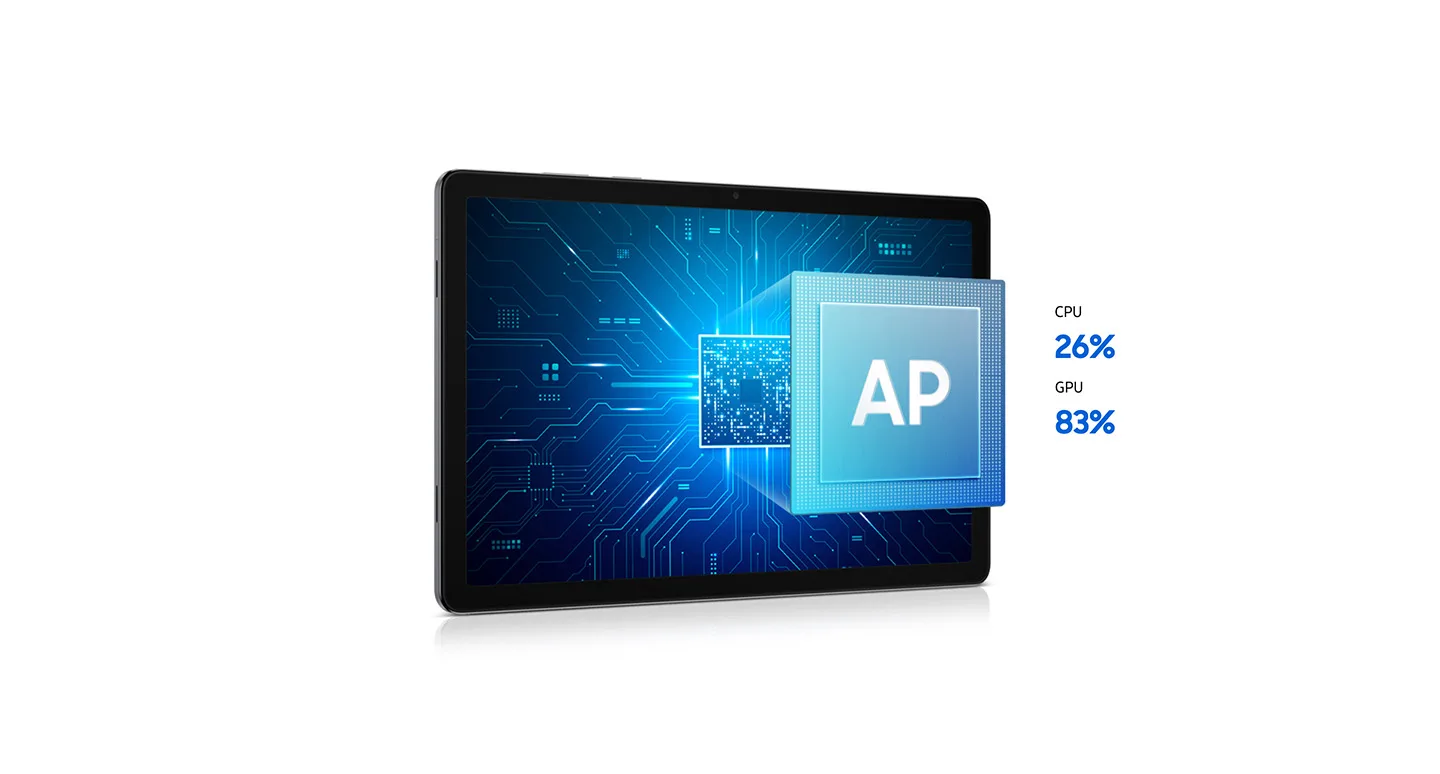 Con CPU e GPU potenziate: prestazioni di Galaxy Tab A11+