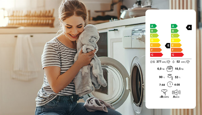 lavasciuga con etichetta energetica