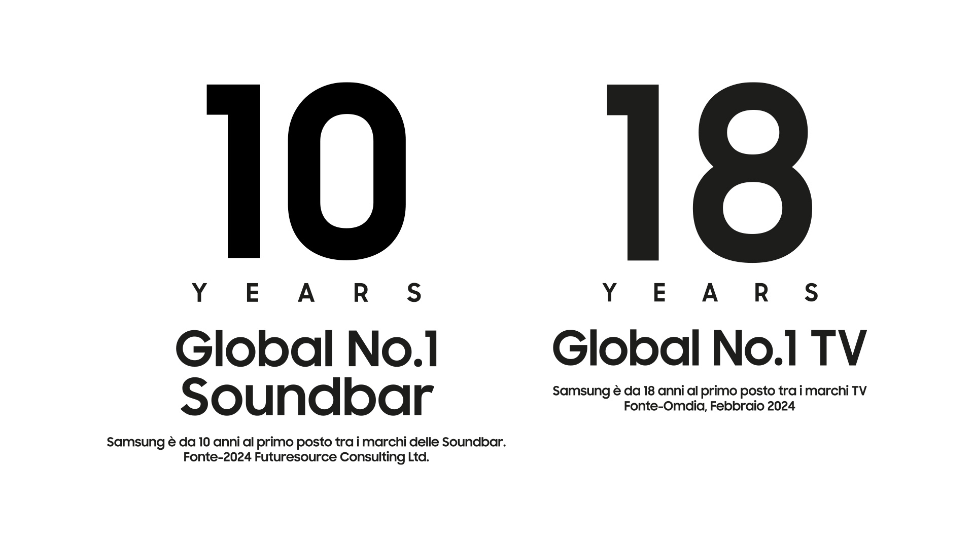 Testi neri su sfondo bianco indicano "10 anni soundbar n. 1" e "18 anni TV n. 1".