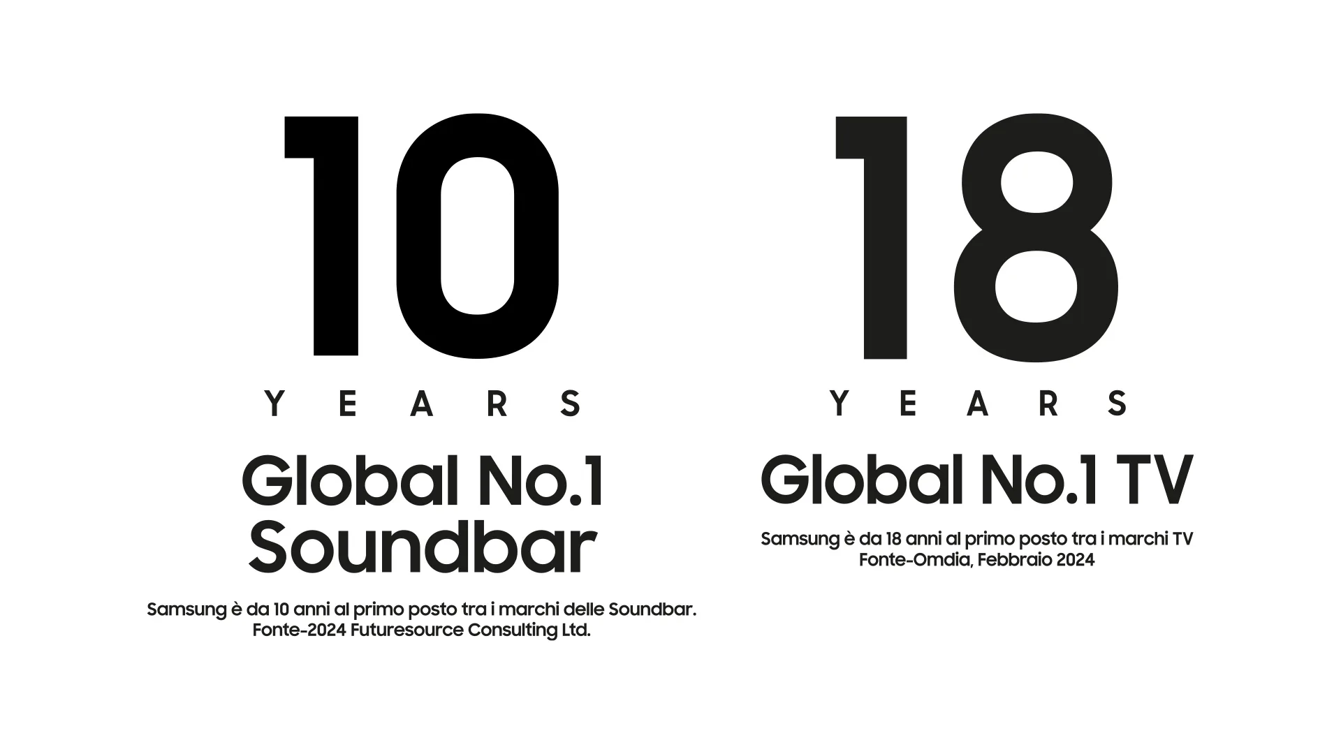 Testi neri su sfondo bianco indicano "10 anni soundbar n. 1" e "18 anni TV n. 1".