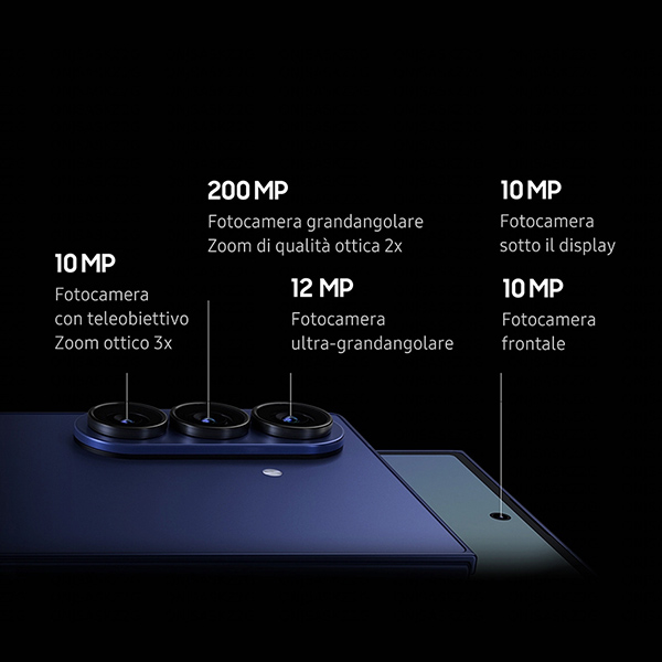 Dettglio fotocamere del Samsung Galaxy Fold7