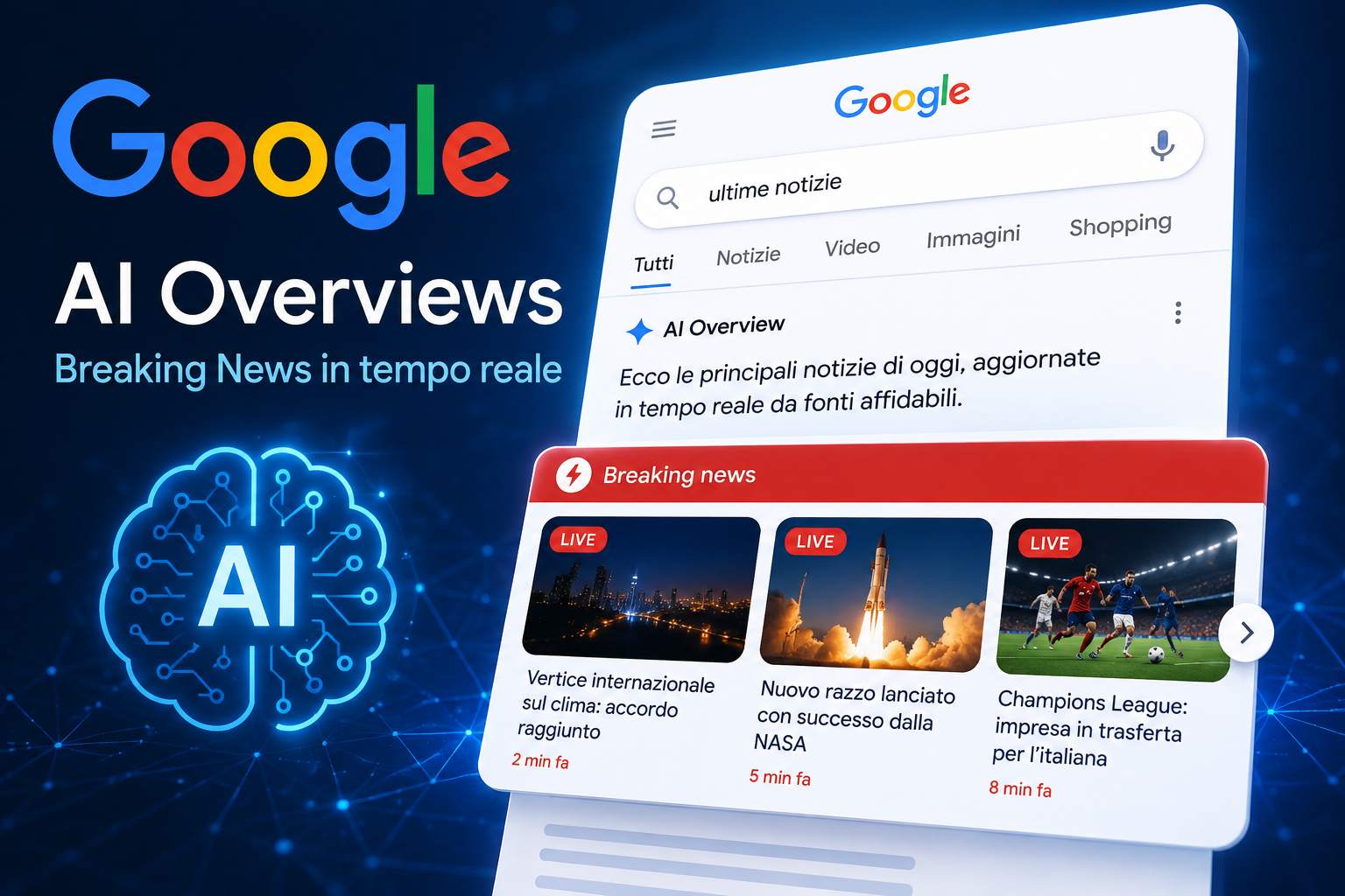 AI Overviews