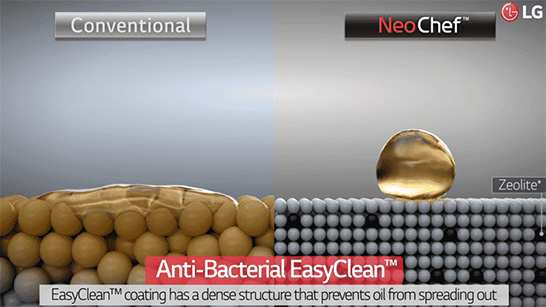 Vergelijking van oppervlakken: een met een laag olie tussen bruine bollen, de ander met een gouden druppel op grijze bollen.