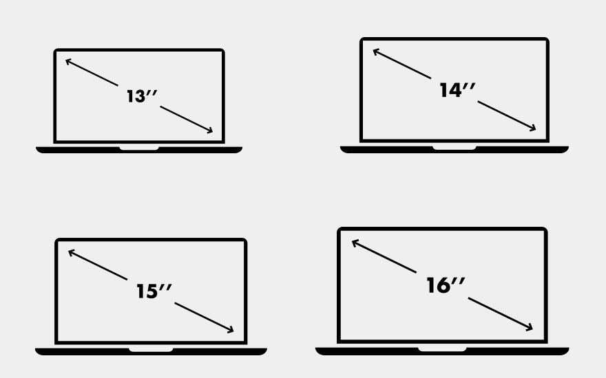 Vier laptop silhouetten tonen schermformaten: 13", 14", 15" en 16" inch, zwart-wit diagram voor groottevergelijking. 