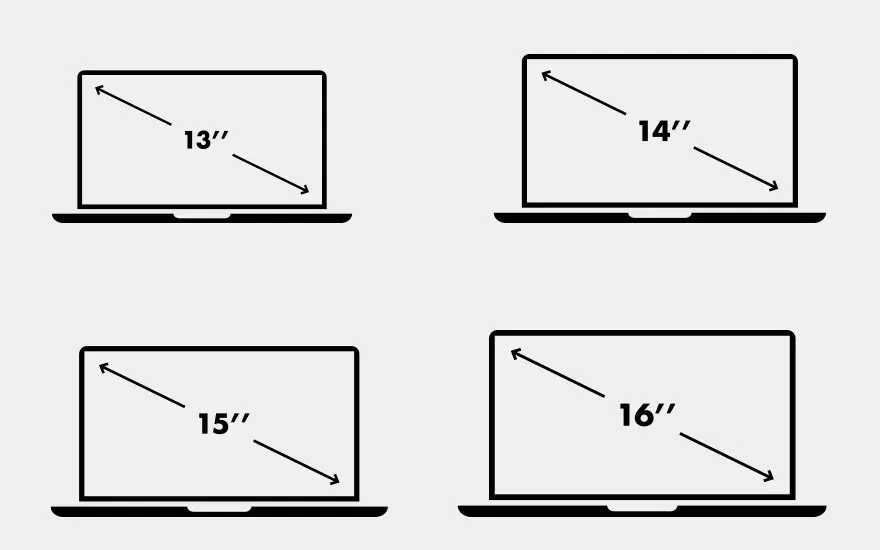 Four laptop silhouettes showing screen sizes: 13", 14", 15" and 16" inches, black and white comparison diagram.