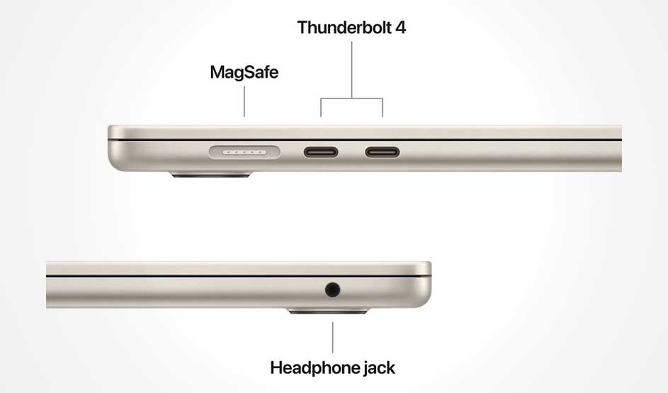 Zijkant van een laptop met gelabelde aansluitingen: MagSafe en Thunderbolt 4 poorten bovenaan, koptelefoonaansluiting onderaan.