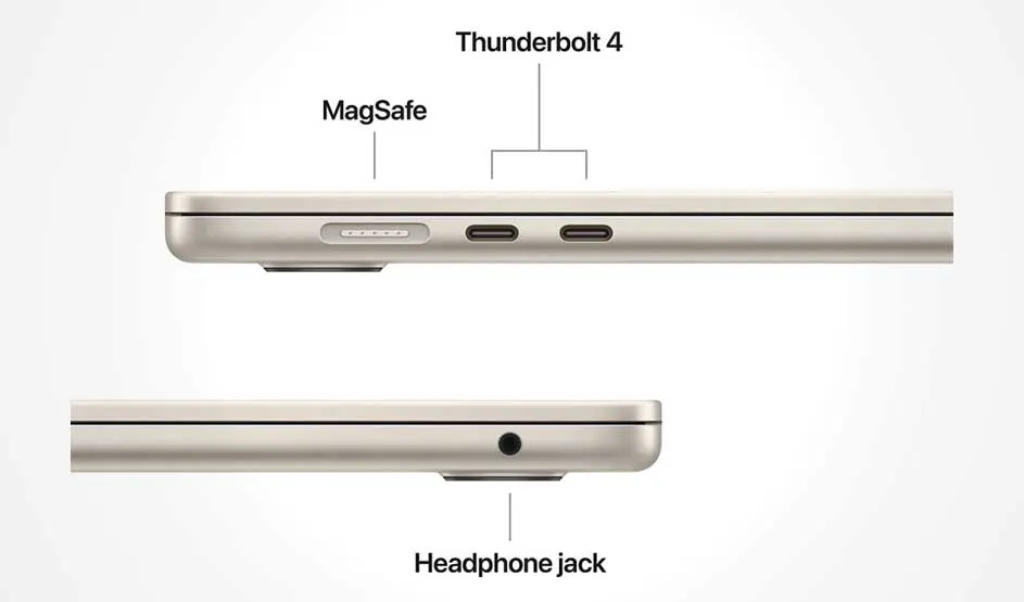 Zijkant van een laptop met gelabelde aansluitingen: MagSafe en Thunderbolt 4 poorten bovenaan, koptelefoonaansluiting onderaan.