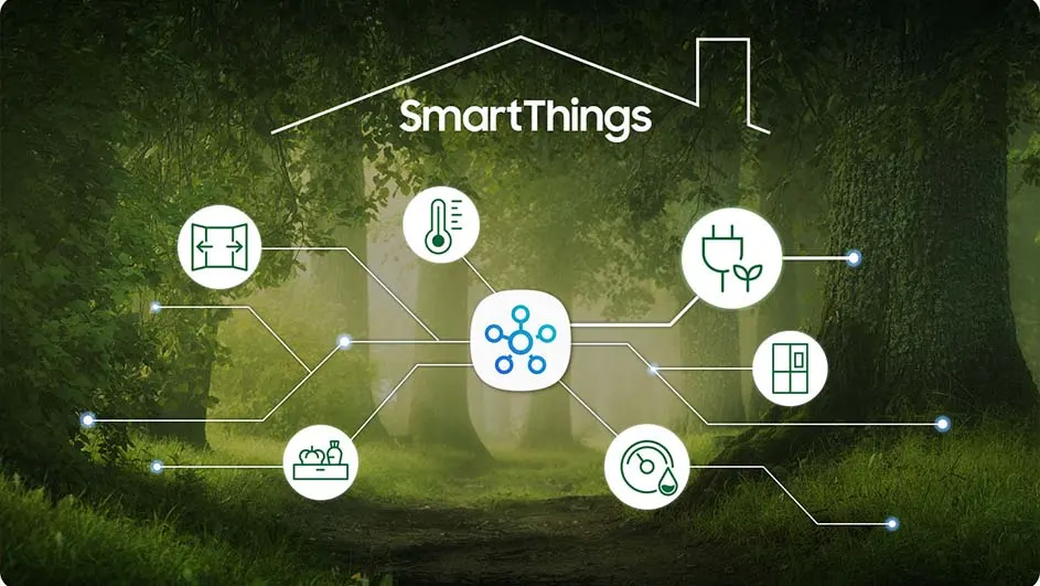 Bosachtergrond met SmartThings-logo, huisomtrek en pictogrammen van temperatuur, energie en water.