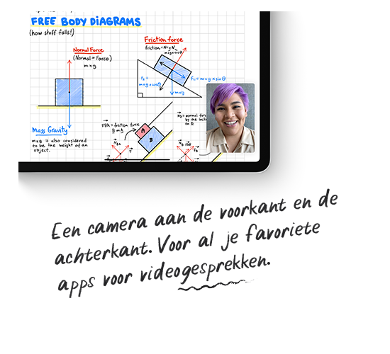 Apple - Doe meer op iPad - Camera