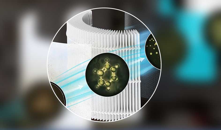 Close-up van een luchtfilter met geplooide witte structuur en een uitvergroting van moleculen of deeltjes in het midden.