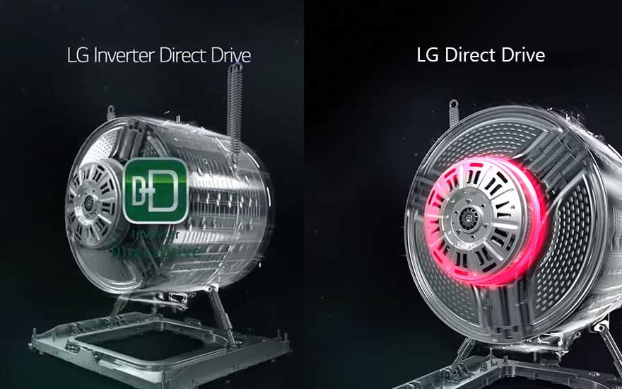 Vergelijking tussen LG Inverter Direct Drive en LG Direct Drive, met transparante trommels en gemarkeerde motorzones.