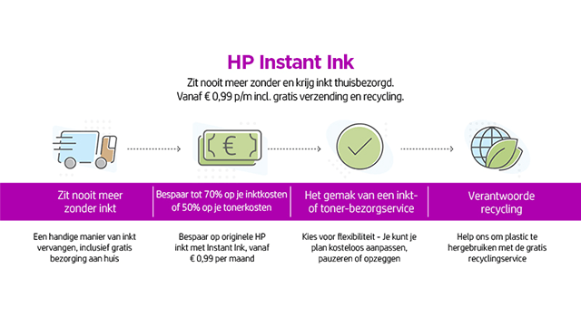 Nooit meer zonder inkt - Images