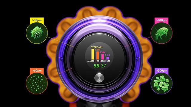 Close-up van een stofzuiger met een display dat deeltjesgrootte en hoeveelheid toont, omgeven door illustraties van deeltjes.