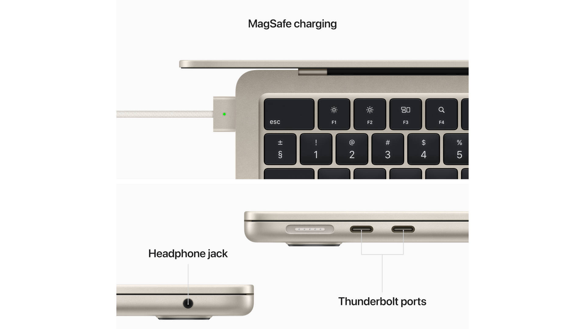 APPLE MacBook Air 13.6 (2022)