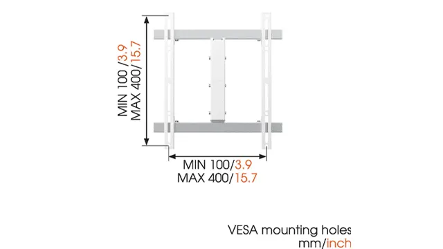 Een wit diagram van een tv-beugel met afmetingen, min 100/3.9 en max 400/15.7 mm/inch, tegen een witte achtergrond.