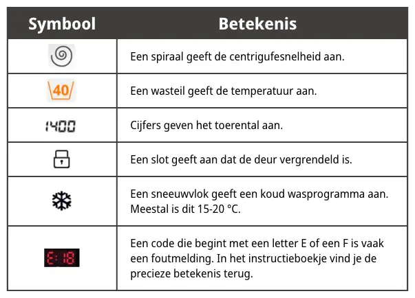 Er is geen beschrijving van de afbeelding