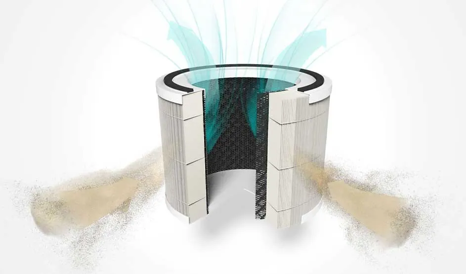 Circular air filter cross-section shows several layers pulling in dusty air and releasing cleaned blue air upwards from the centre.