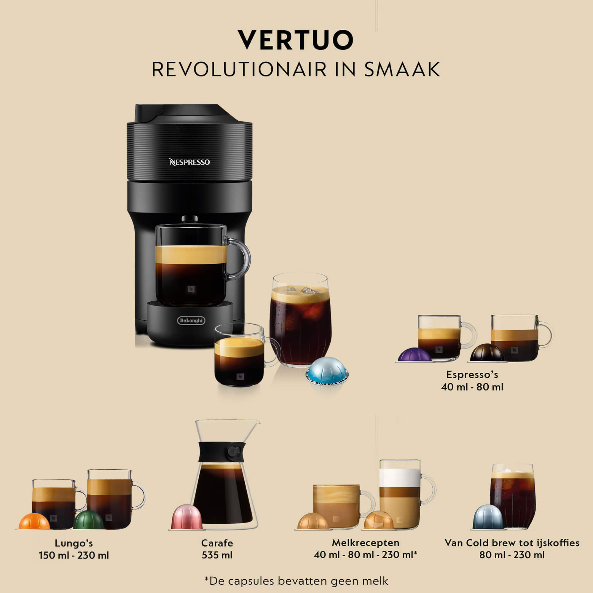Zwarte Nespresso Vertuo koffiemachine met diverse koffierecepten en capsules. Espresso, Lungo en ijskoffie variaties in glazen.