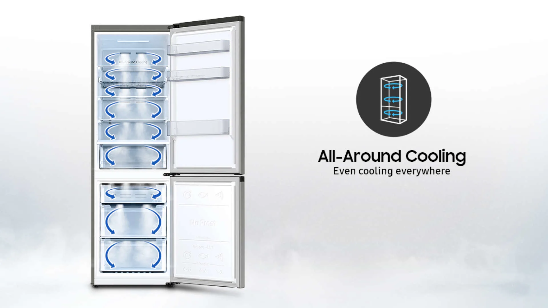 Openstaande koelkast met laden en planken, voorzien van blauwe pijlen die koeling aanduiden. Rechts staat "All-Around Cooling".