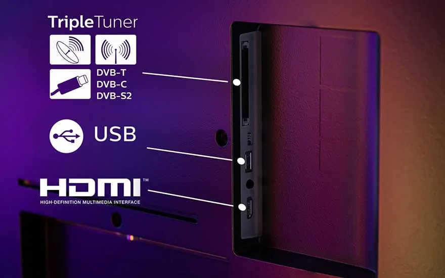 TV-aansluitingen diagram toont Triple Tuner (DVB-T/C/S2), USB en HDMI-poorten op paarse achtergrond met technische details.