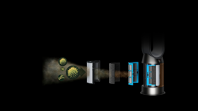 Luchtzuiveraar toont filterstadia: virussen, zilveren voorfilter, koolstoffilter, blauwe randfilter en interne filters.