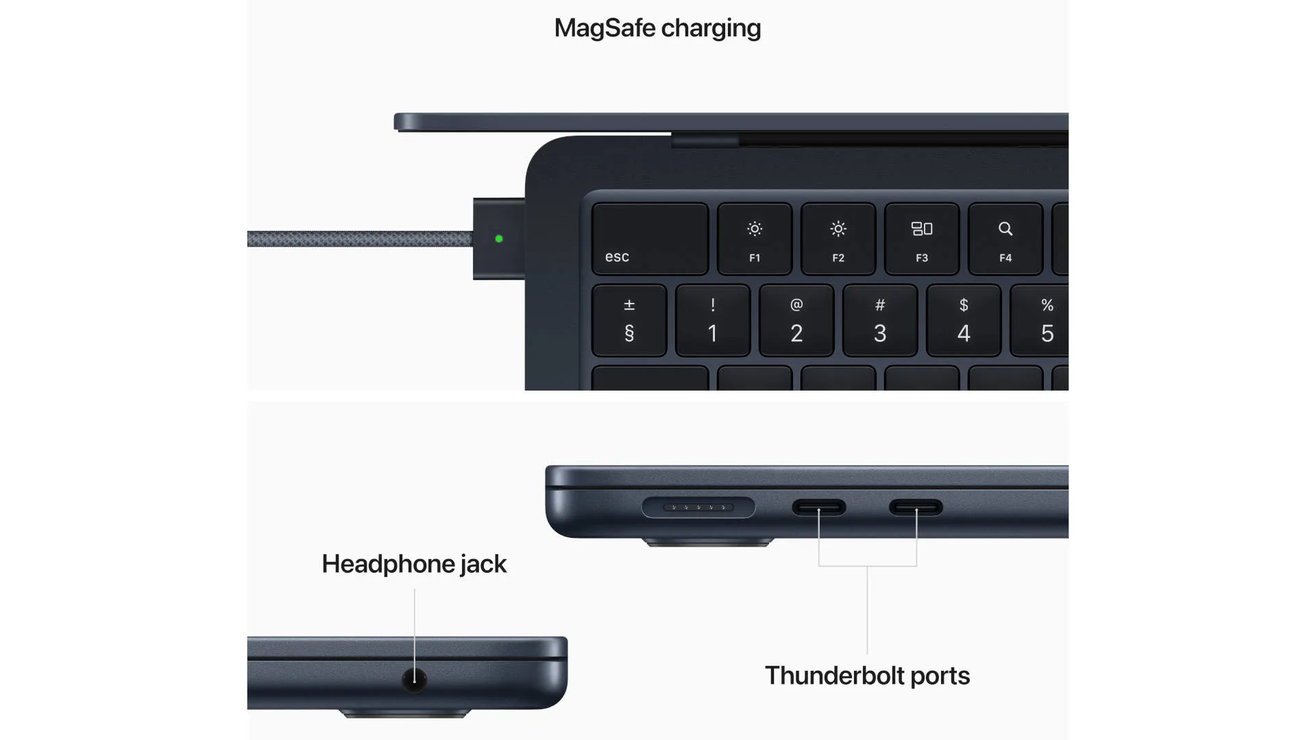 APPLE MacBook Air 13.6 (2022)