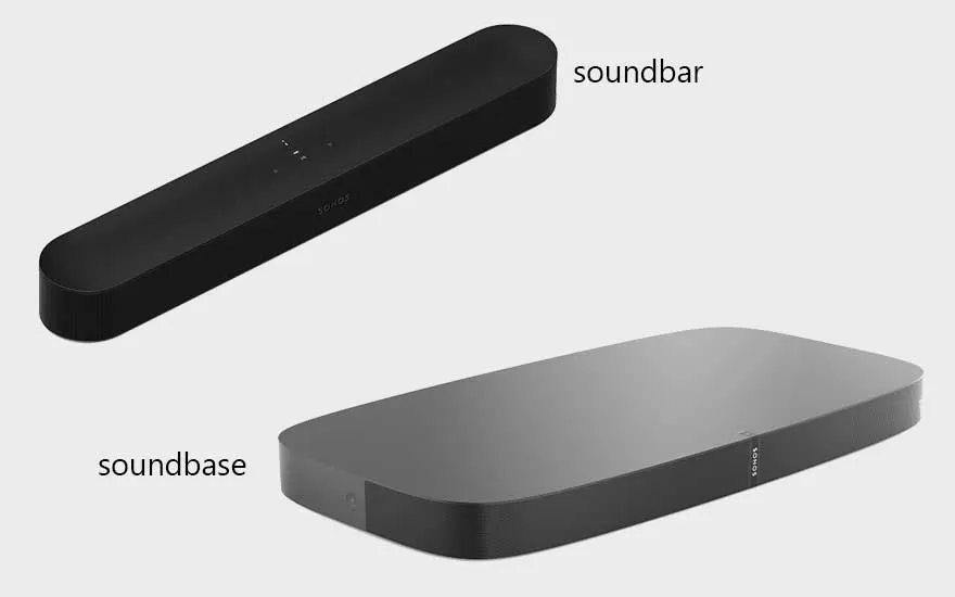 Grafiek vergelijkt een lange zwarte soundbar met een bredere grijze soundbase, beide duidelijk gelabeld op lichte achtergrond.