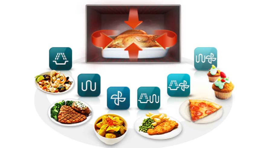 Een oven met verschillende gerechten, zoals kip, pizza, cupcakes en vis, en pictogrammen voor kookfuncties.