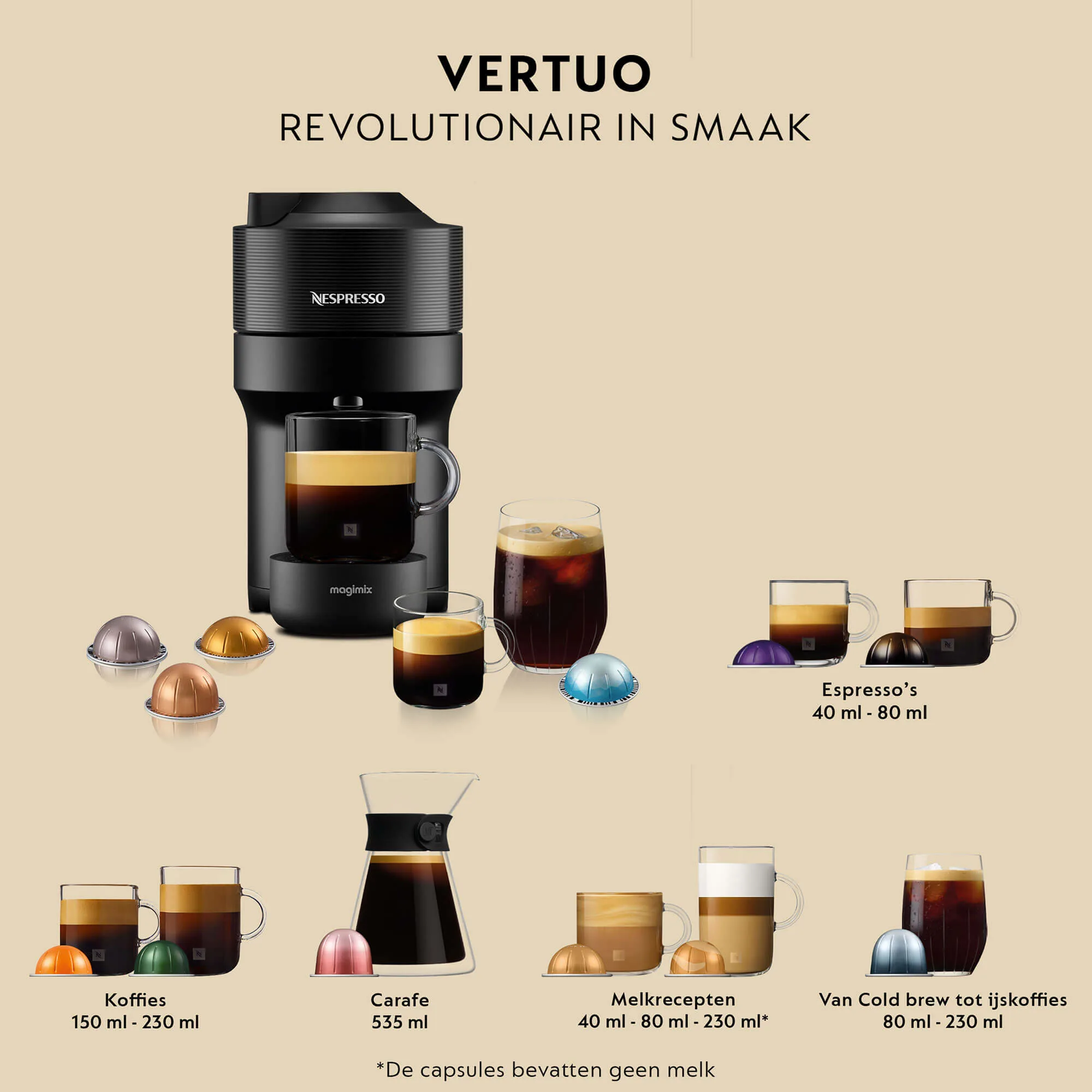 Nespresso Vertuo-machines