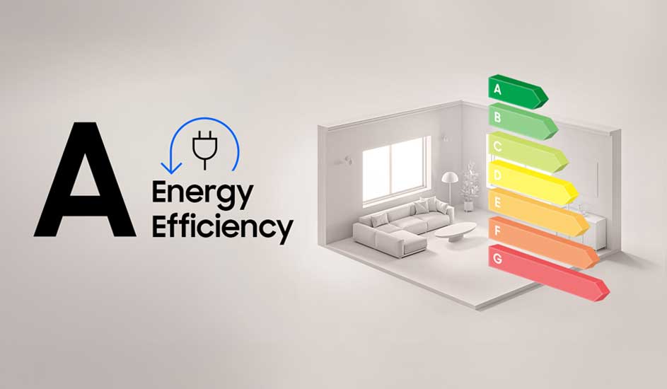 Witte kamer met bank en lamp naast kleurrijke energielabels van groen A tot rood G, tekst links benadrukt hoge A energie‑efficiëntie.