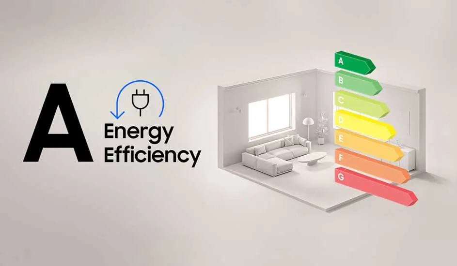 Witte kamer met bank en lamp naast kleurrijke energielabels van groen A tot rood G, tekst links benadrukt hoge A energie‑efficiëntie.