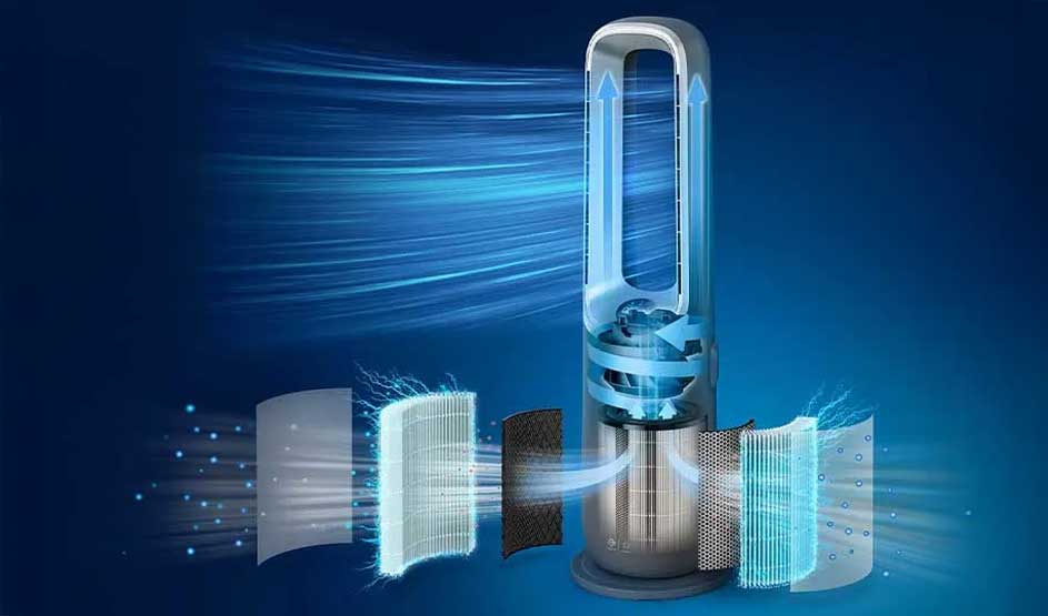 Blauwe lucht stroomt door een slanke torenluchtreiniger met onderaan filterlagen die de binnenlucht zuiveren en bovenaan krachtig uitblazen.