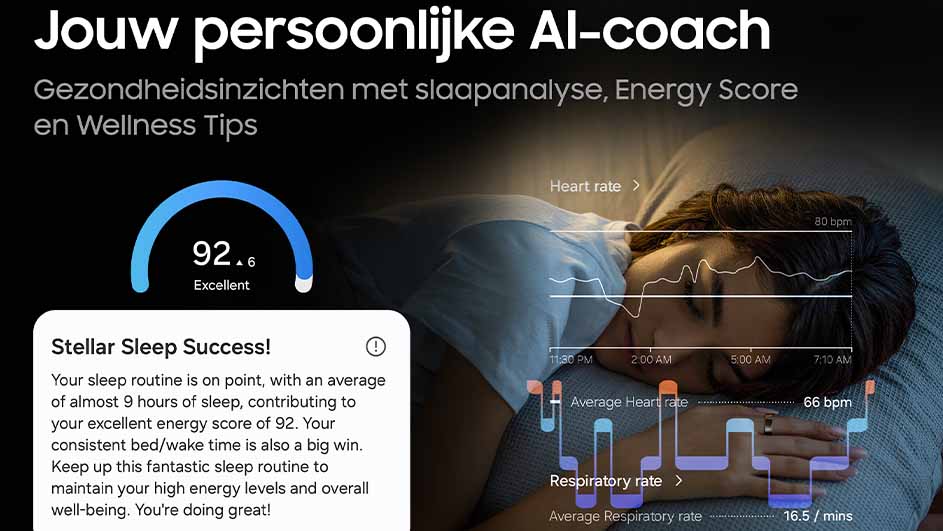 Slaap-app toont score 92.6, grafieken van hartslag en ademhaling, en tekst over slaaproutine en energie.