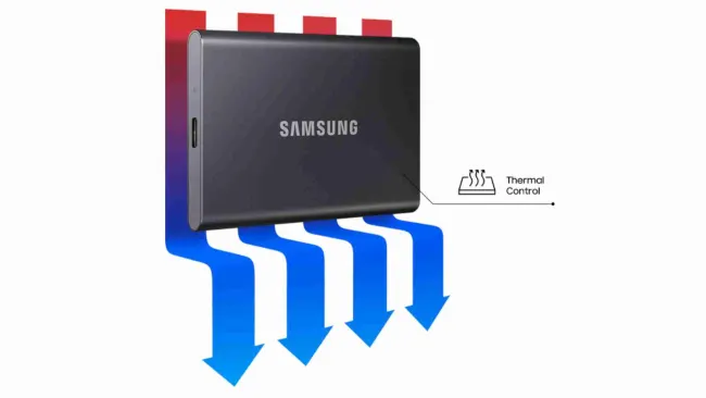 SAMSUNG SSD Portable T7 2 TB