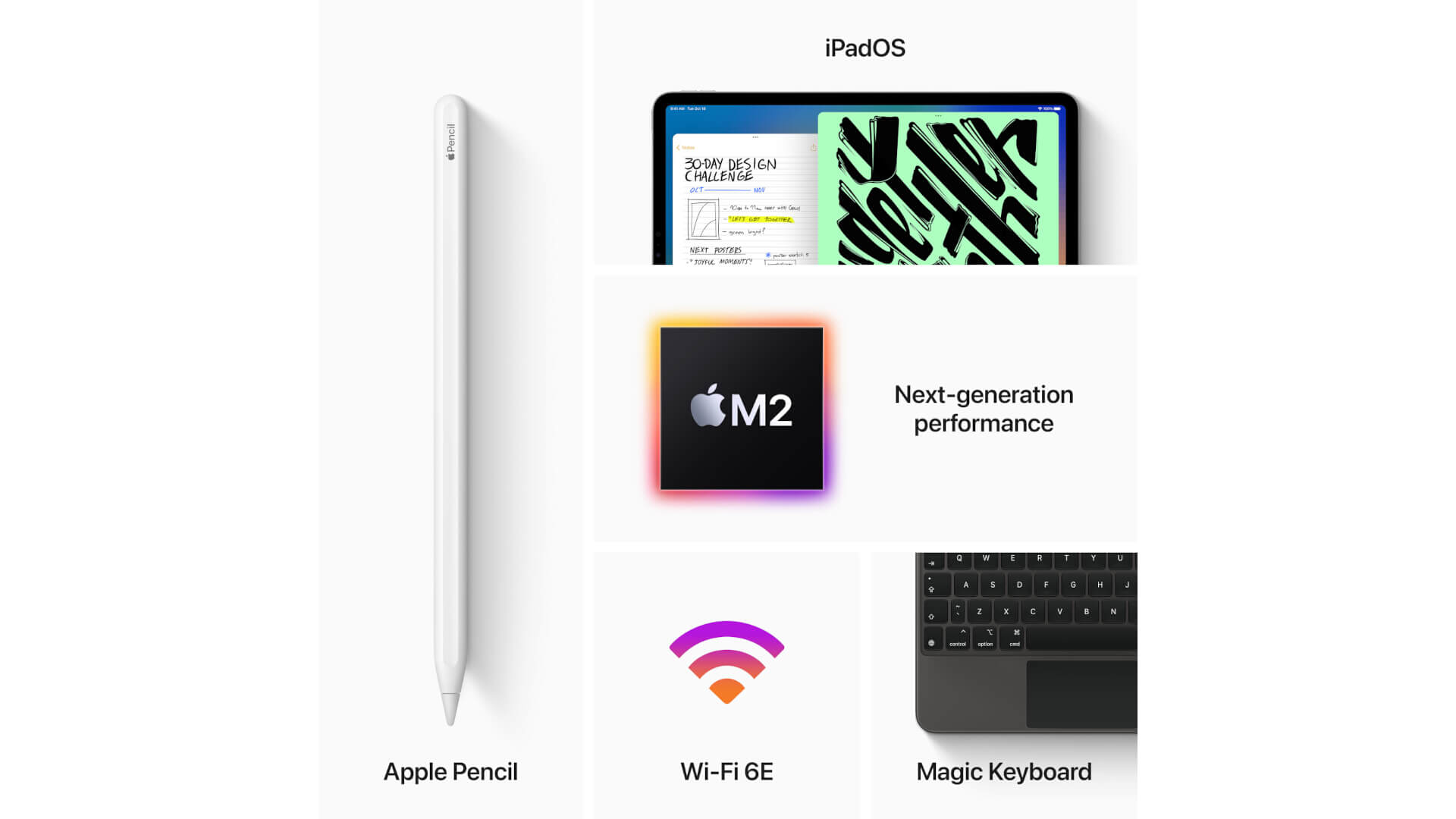 APPLE iPad Pro 12.9" (2022)